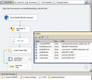 Extract / Unload Redshift data into SQL Server using SSIS | ZappySys Blog