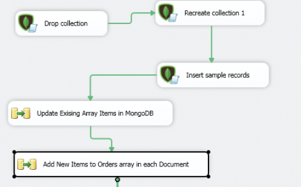 SSIS MongoDB Array Upsert Example (Update / Insert Array Items based on custom lookup condition)