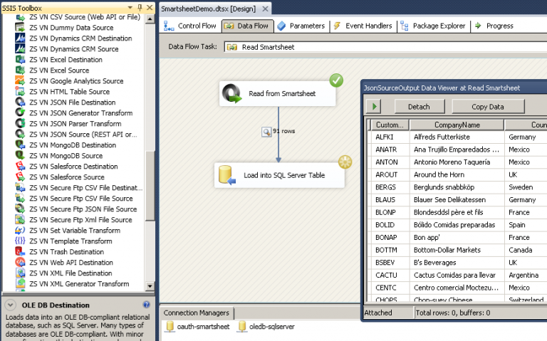 Read / Write Smartsheet data using SSIS REST API Call | ZappySys Blog