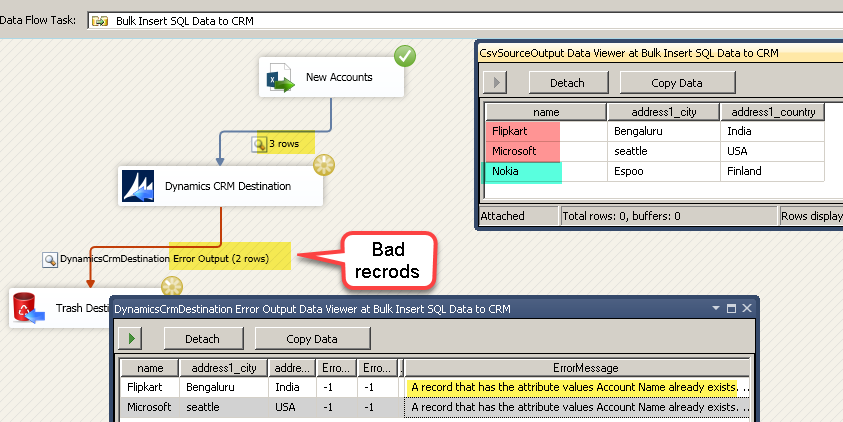 Loading records into Dynamics CRM Table using SSIS . Redirect Bad rows to Error Output.