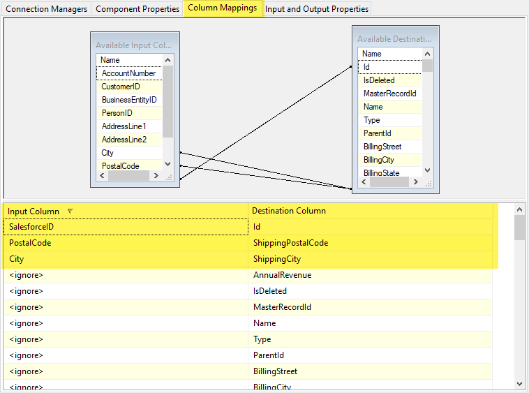 salesforce using SSIS, update destination column mappings