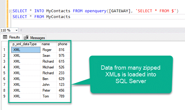 The data of many XMLs loaded from Amazon S3 bucket into SQL Server