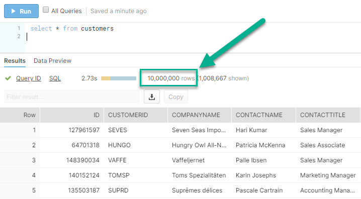 Successful loading of 10 million rows from SQL Server to Snowflake using SSIS and ZappySys SSIS PowerPack