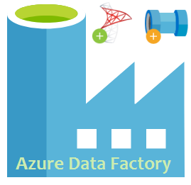 Power BI Connector for Azure Data Factory (ADF)