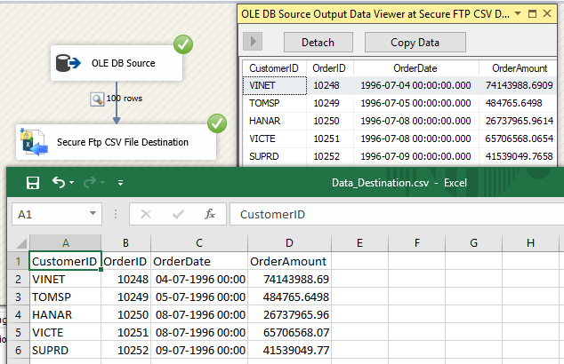 SSIS Secure FTP CSV File Destination - Loading data from SQL Server to Secure FTP