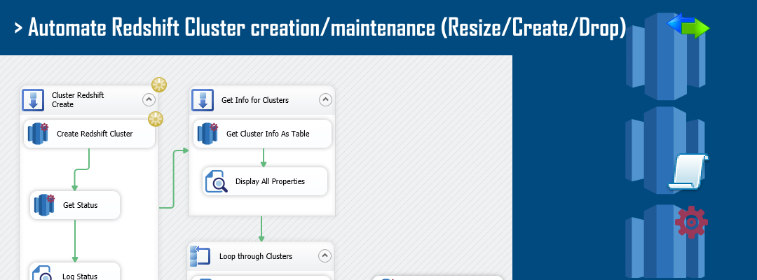 SSIS Amazon Redshift Cluster Management Task - Automate Redshift Cluster Creation, Drop, Resize in few clicks