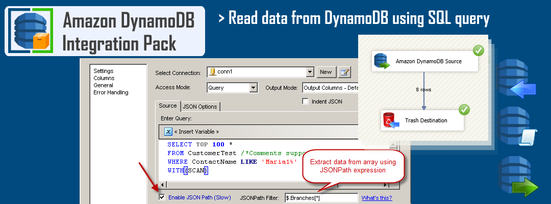 SSIS Amazon DynamoDB Source - High speed data read from DynamoDB using SQL Style query