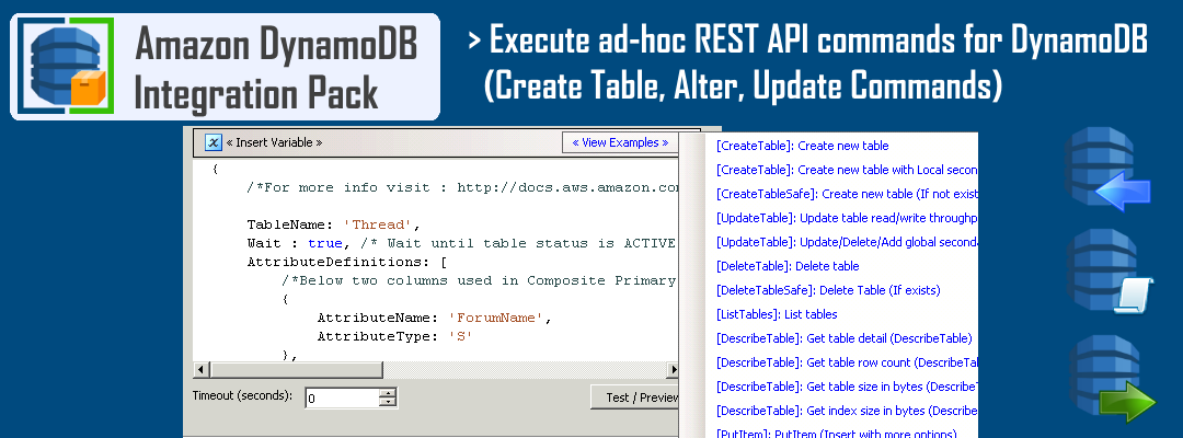 SSIS Amazon DynamoDB ExecuteSQL Task - Call ad-hoc REST API commands for DynamoDB (CREATE, ALTER, DROP, LIST)