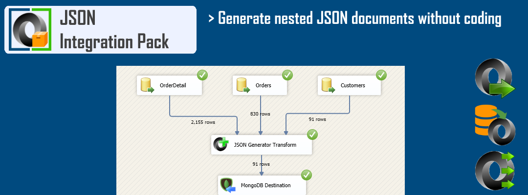 SSIS JSON Generator Transform - generate nested JSON documents without coding