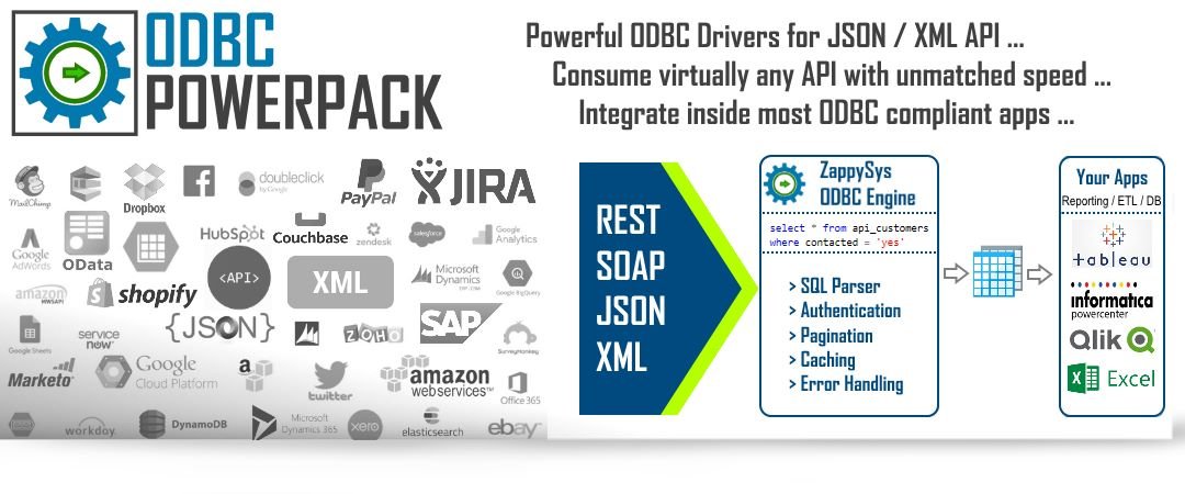 ZappySys ODBC PowerPack - API Drivers for REST API, JSON, XML, SOAP, OData