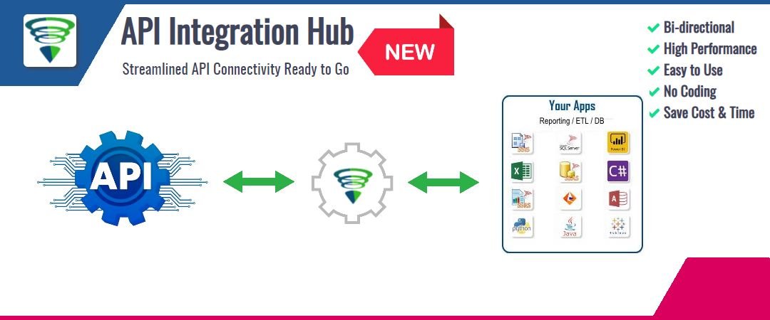 API Integration Hub - One stop for your API integration. Download API Connectors, Integrate API in BI Apps / ETL / Programming Languages / SQL DB