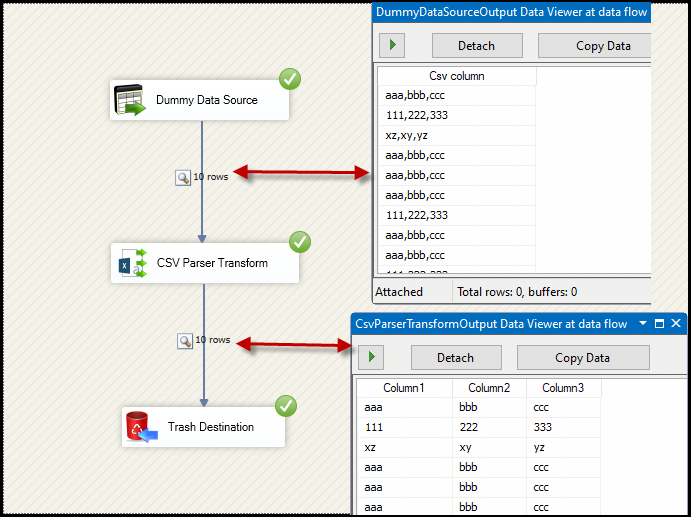 CSV parser Pivot column result